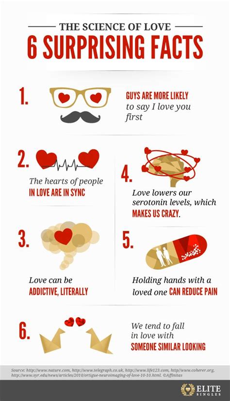 fun facts about love and relationships