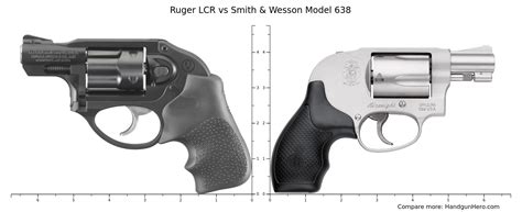 Ruger Lcr Vs Smith And Wesson Model 638 Size Comparison Handgun Hero