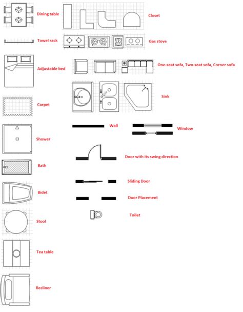 Blueprint Symbols For Architectural Electrical Plumbing Structural Steel Civil Engineering