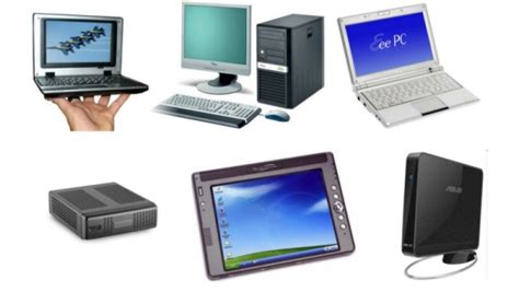 Types Of Computer Welcome