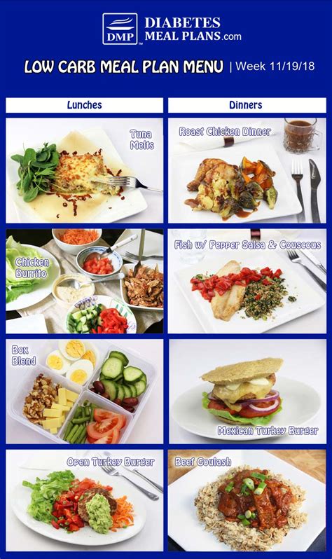 The diabetic menu, in contrast to the prediabetic diet, aims to equalize the number of carbohydrates taken per day to the the weekly diabetic meal plan should contain the foods recommended above. Diabetic Meal Plan: Week of 11/19/18