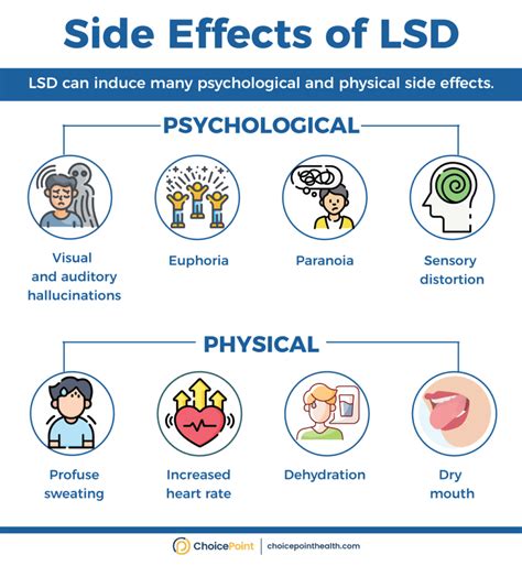 How Long Does Lsd Stay In Your System Choicepoint