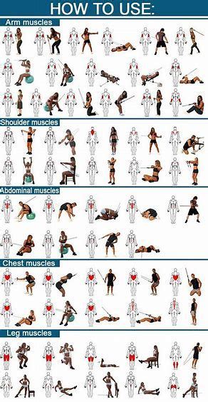 Seated Resistance Band Exercises For Seniors Printable Resistance Band Exercises Seniors