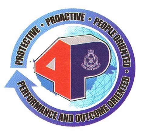 Agensi peneraju dalam menjadikan malaysia negara yang selamat, aman dan sejahtera. KONSEP 4P POLIS DIRAJA MALAYSIA (PDRM) | Galeri PDRM