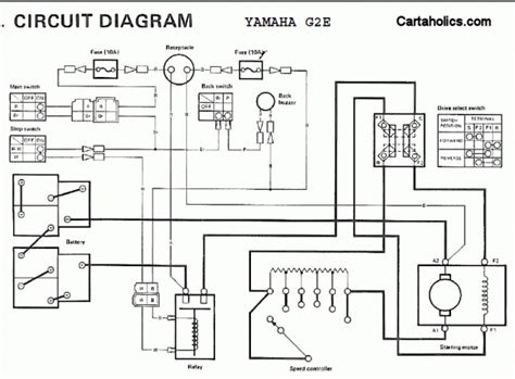Yamaha ysp3000 av receiver service manual 16 mb. Yamaha G1 Wiring Diagram Electric 36 - Go To Work On A Wiring diagram