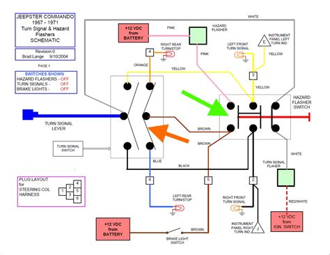 Everlasting Turn Signal Wiring Diagram