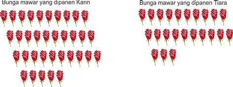 Tanaman hias terdiri dari berbagai jenis tanaman berbunga maupun tanaman tidak berbunga. Soal Tematik Kelas 1 SD Tema 7 Subtema 3 Tanaman di ...
