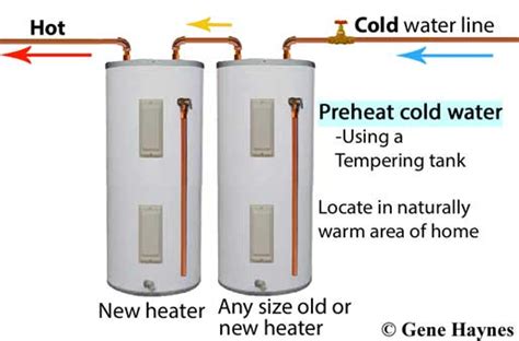 Dec 18, 2020 · in gas tankless water heaters, combustion of gas produces heat that is transferred to inlet water as it journeys through the winding pipes of the heat exchanger. How to recycle water heater