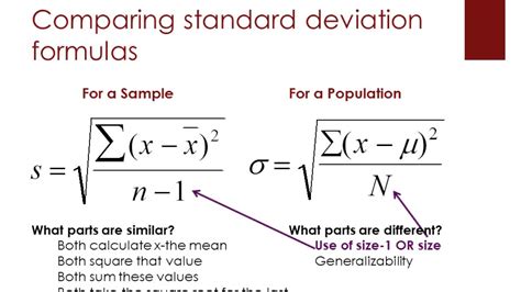 Standard Deviation Sample And Population Formulas Youtube