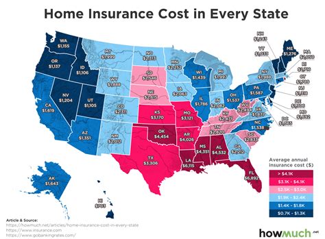 Finding health insurance in your state isn't complicated. These are the most and least expensive states for home ...