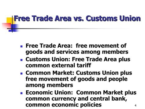 Ppt North American Free Trade Law Powerpoint Presentation Free