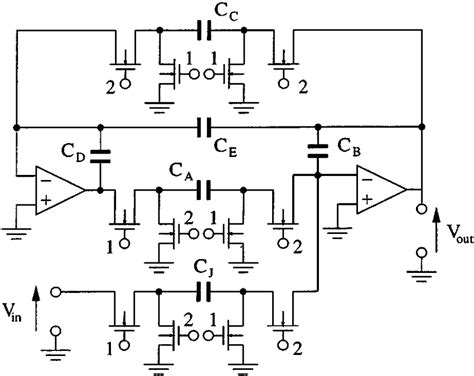 The Circuit Of The Switched Capacitor Biquad Filter C Download