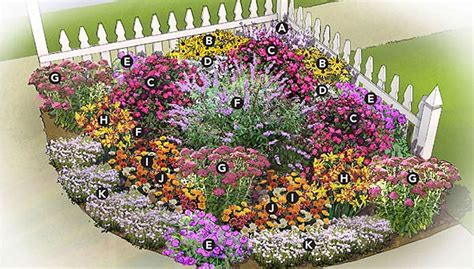 Browse planting plans for front yards, backyards and everything in between. Sizzling Summer Garden