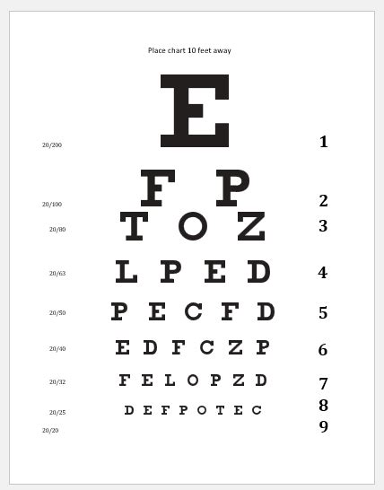 Snellen Charts For Eye Examination Download