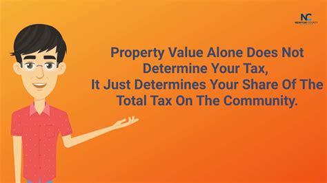 Understanding Property Taxes Youtube