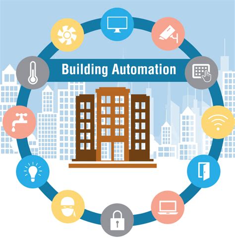 Hemat Biaya Listrik Gedung Dengan Building Automation System