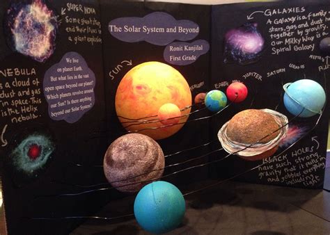 Solar System And Beyond Science Fair Projects