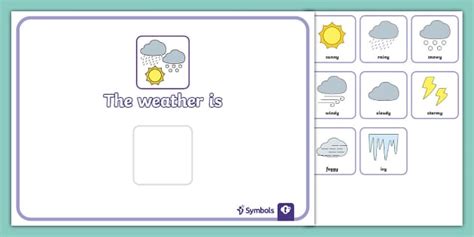Twinkl Symbols Todays Weather Visuals Teacher Made