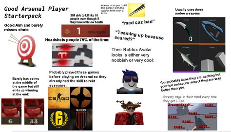 (roblox arsenal) all the secrets in arsenal! Best Arsenal Player Roblox : Arsenal The Parkview Pantera