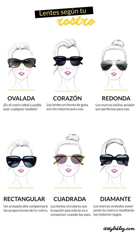 Gafas Según Tipo Rostro En 2020 Consejos De Moda Gafas Segun Rostro