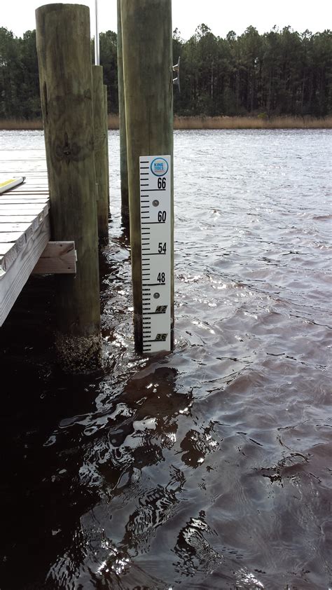 Water Level Gauges North Carolina King Tides Project