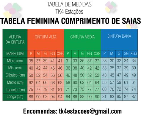 TK Estações Tabelas de medidas feminina