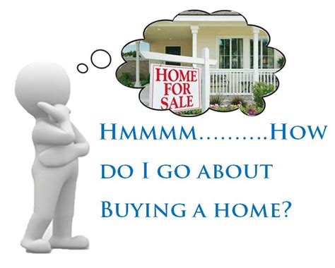 How To Buy A Home The Process The Pros Real Estate Team