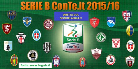 39a Giornata Serie B 2015 16 Risultati Marcatori Classifica