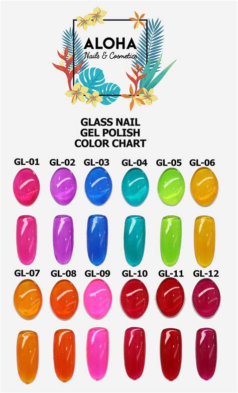 Aloha Glass Gel Ml Gl