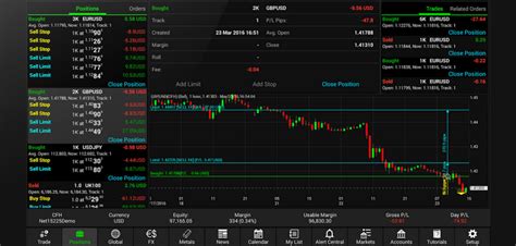 Td ameritrade mobile lets you trade stocks, options, futures and forex. Best Forex Trading Apps for Android - Become More Smarter ...
