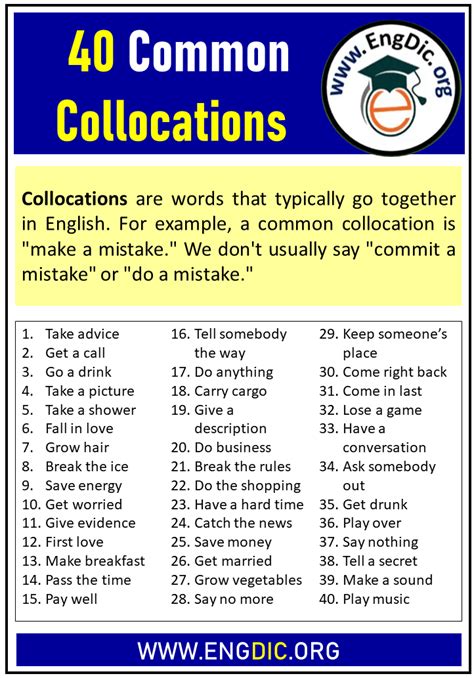 Common Collocations With The Word Time In English Eslbuzz Learning
