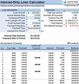 Images of Home Equity Loans Payment Calculator