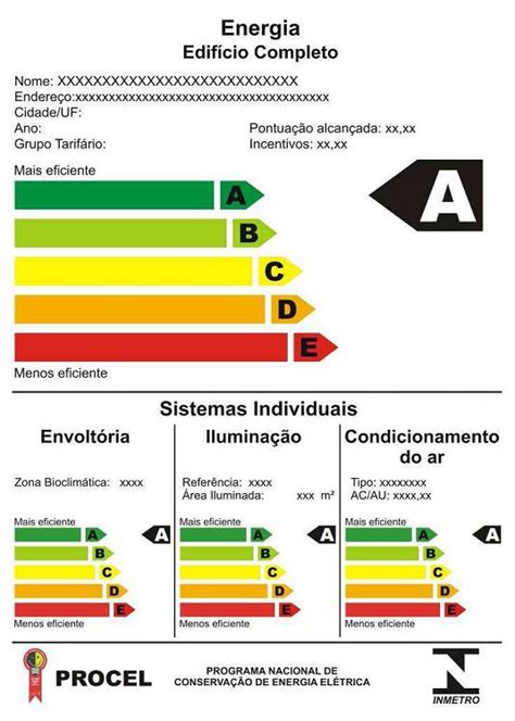 Etiqueta Final De Classificação Da Eficiencia Energética Do Edificio Download Scientific Diagram