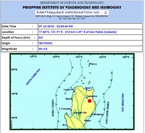 Jun 22, 2021 · manila, philippines — the philippine institute of volcanology and seismology (phivolcs) launched on monday a new mobile application that can provide information about the status of volcanoes. Magnitude 4.0 quake jolts Isabela, Cagayan | Inquirer News