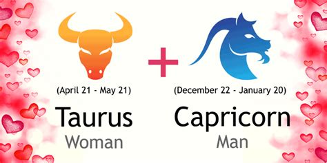 Taurus Woman And Capricorn Man Love Compatibility Ask Oracle