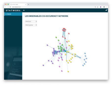Interactive Network Visualization with R | Interactive network, Visualisation, Interactive