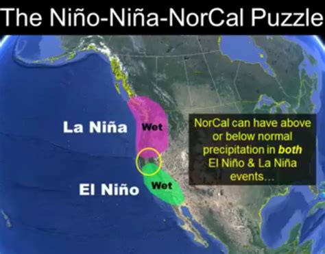 Noaa What El Nino And La Nina Mean For Northern California Snowbrains