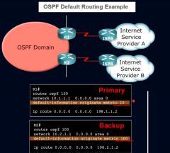 Configure And Verify Ospf Path Preference Flashcards Cram Com