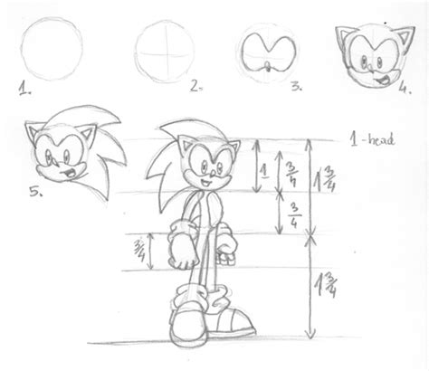 Tutorial How I Draw Sonic By Aishapachia On Deviantart