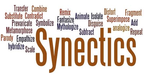 Synectics Tool Discover Your Solutions Llc