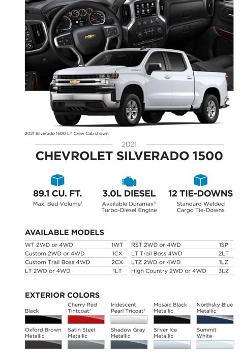 Chevy 2021 Silverado Colors