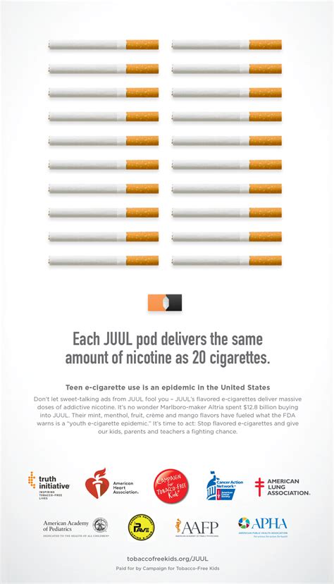 Big Tobacco Is Back With A New Way Campaign For Tobacco Free Kids