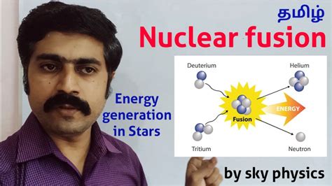 Nuclear Fusionenergy Generation In Stars Atomic And Nuclear Physics
