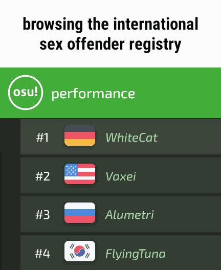 Browsing The International Sex Offender Registry Fandom