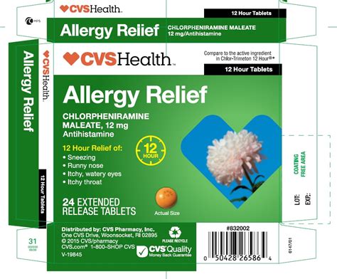 Buy Chlorpheniramine Maleate Allergy Relief 12 Mg1 From Gnh India At