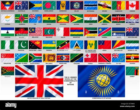 Flags of the Commonwealth of Nations (formerly the British Stock Photo ...