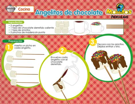 Angelitos De Chocolate Hago Mi Tareahago Mi Tarea Recetas Faciles