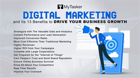 13 Digital Marketing Strategies For Businesses Infographic