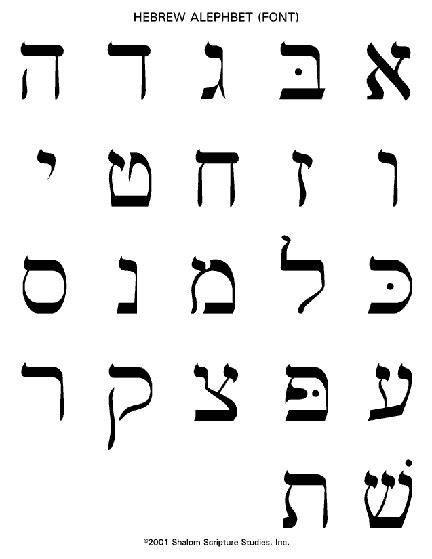 Hebrew Alphabet Flashcards First 100 Words Flash Cards Flashcard