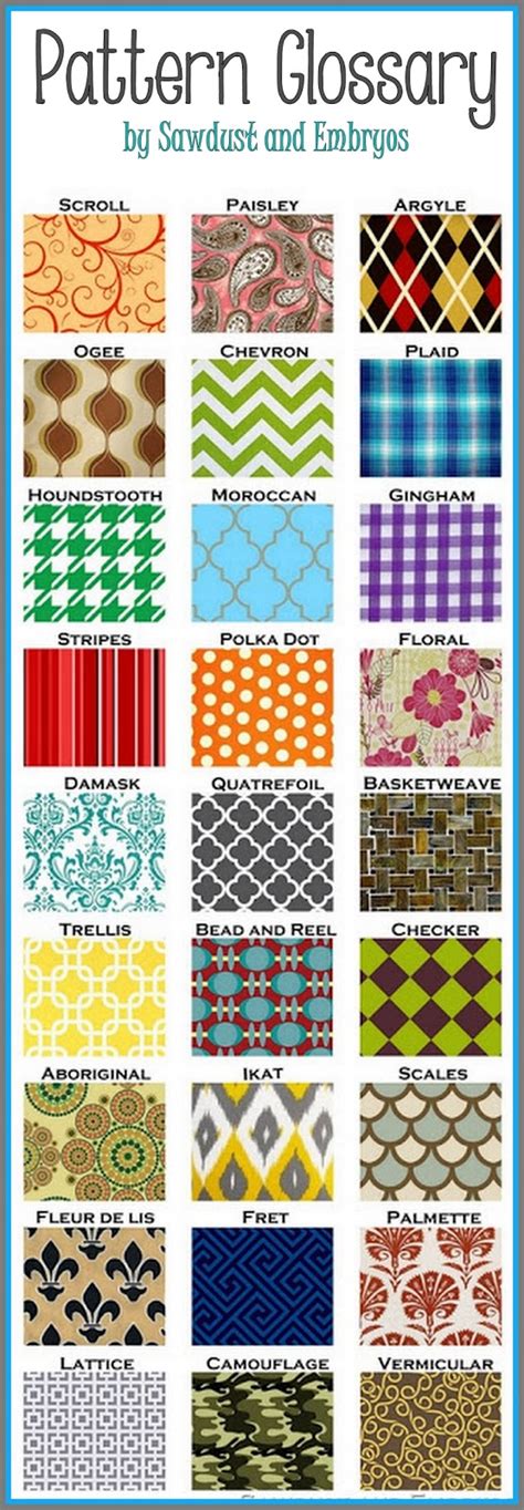 Glossary Of Design Terminology ~ Choosing A Pattern Reality Daydream